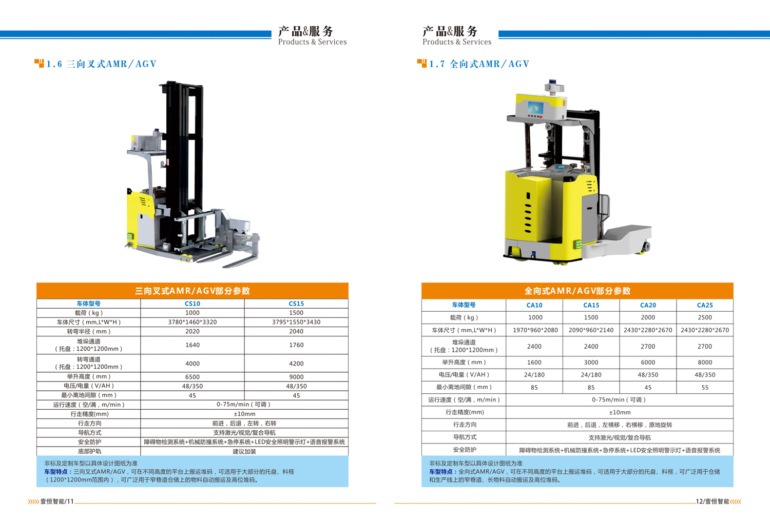 合肥壹恒智能機器人車型圖片