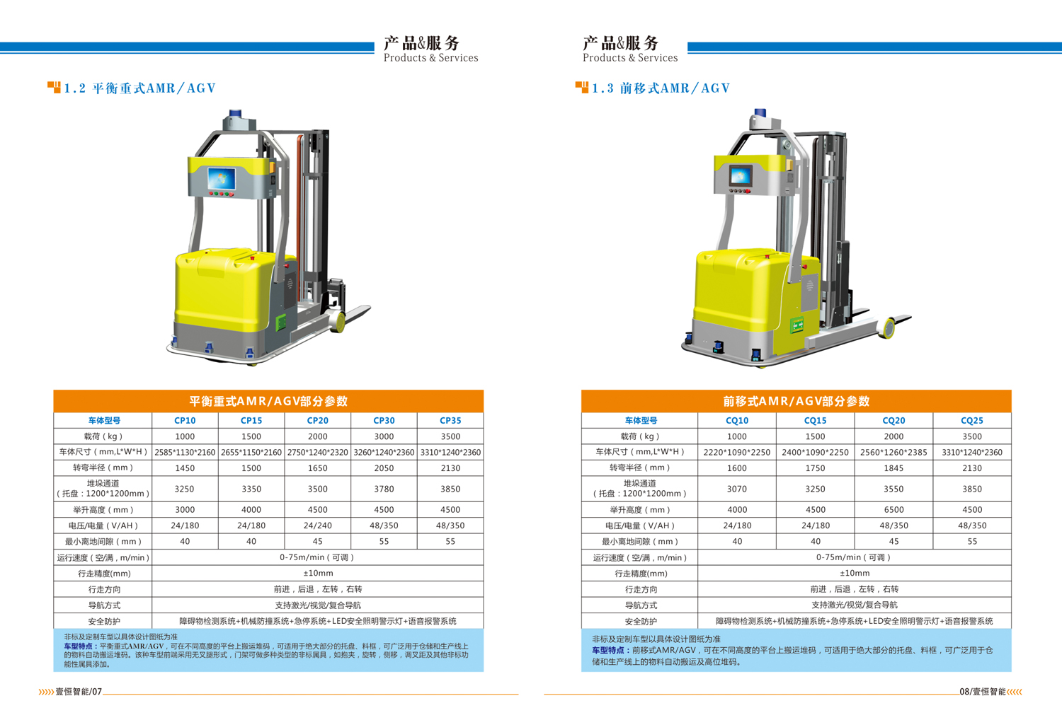 合肥壹恒智能機器人車型圖片